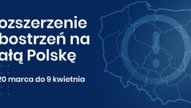 Photo of Od 20 marca w całej Polsce obowiązują rozszerzone zasady bezpieczeństwa